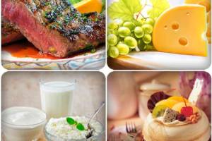 Пищевая промышленность